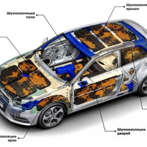 https://car-akademia.ru/shumoizolyacziya-avto/